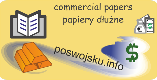 Commercial papers commercial papers bills commercial bills KWIT WOI